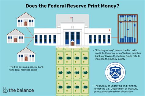reserve print.